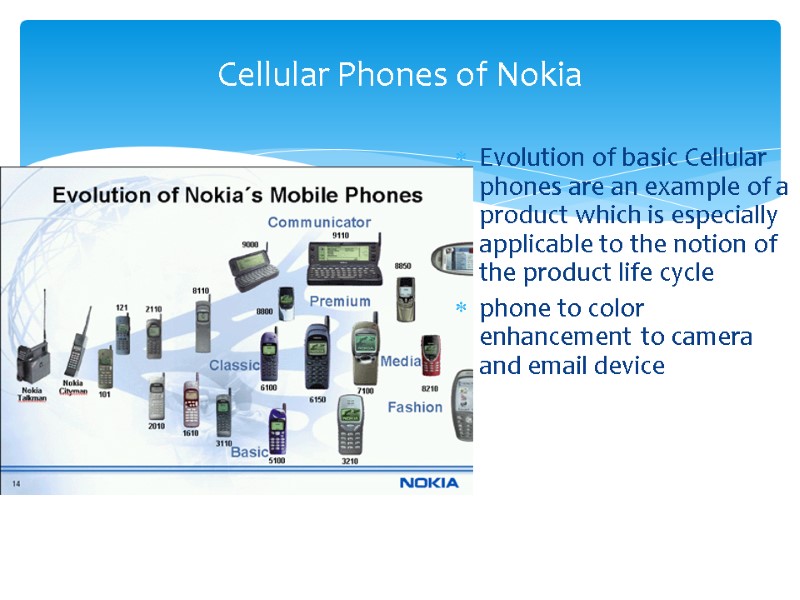 Cellular Phones of Nokia Evolution of basic Cellular phones are an example of a